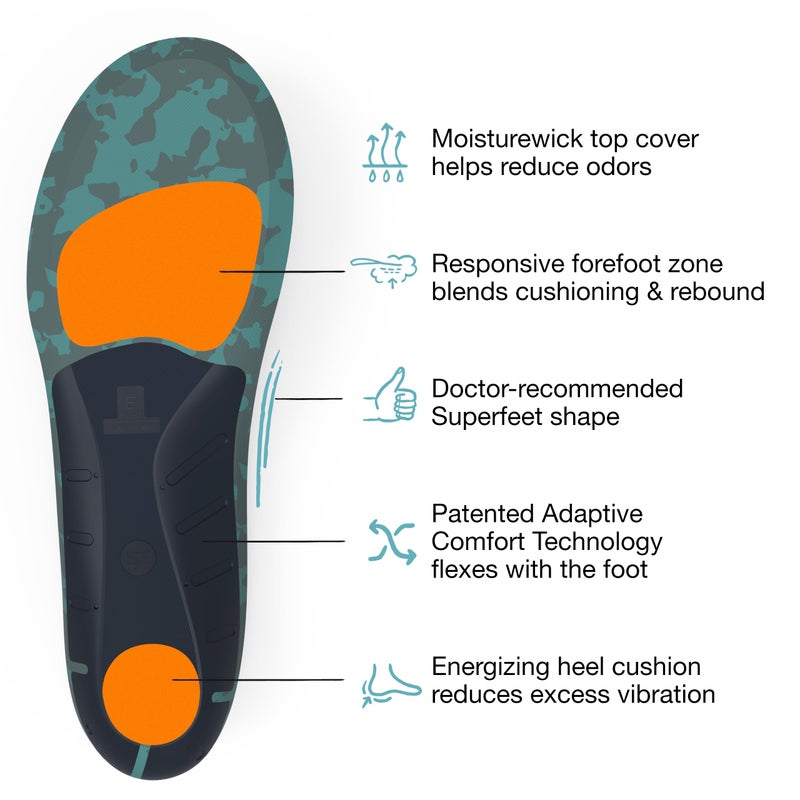 سوبر فييت نعال داخلية عالية التقوس من Superfeet Run Cushion - دعم قوس عالٍ - حشوات مشذبة لتناسب أحذية الجري - درجة احترافية - 5.5-7 رجال / 6.5-8 نساء - Image 4